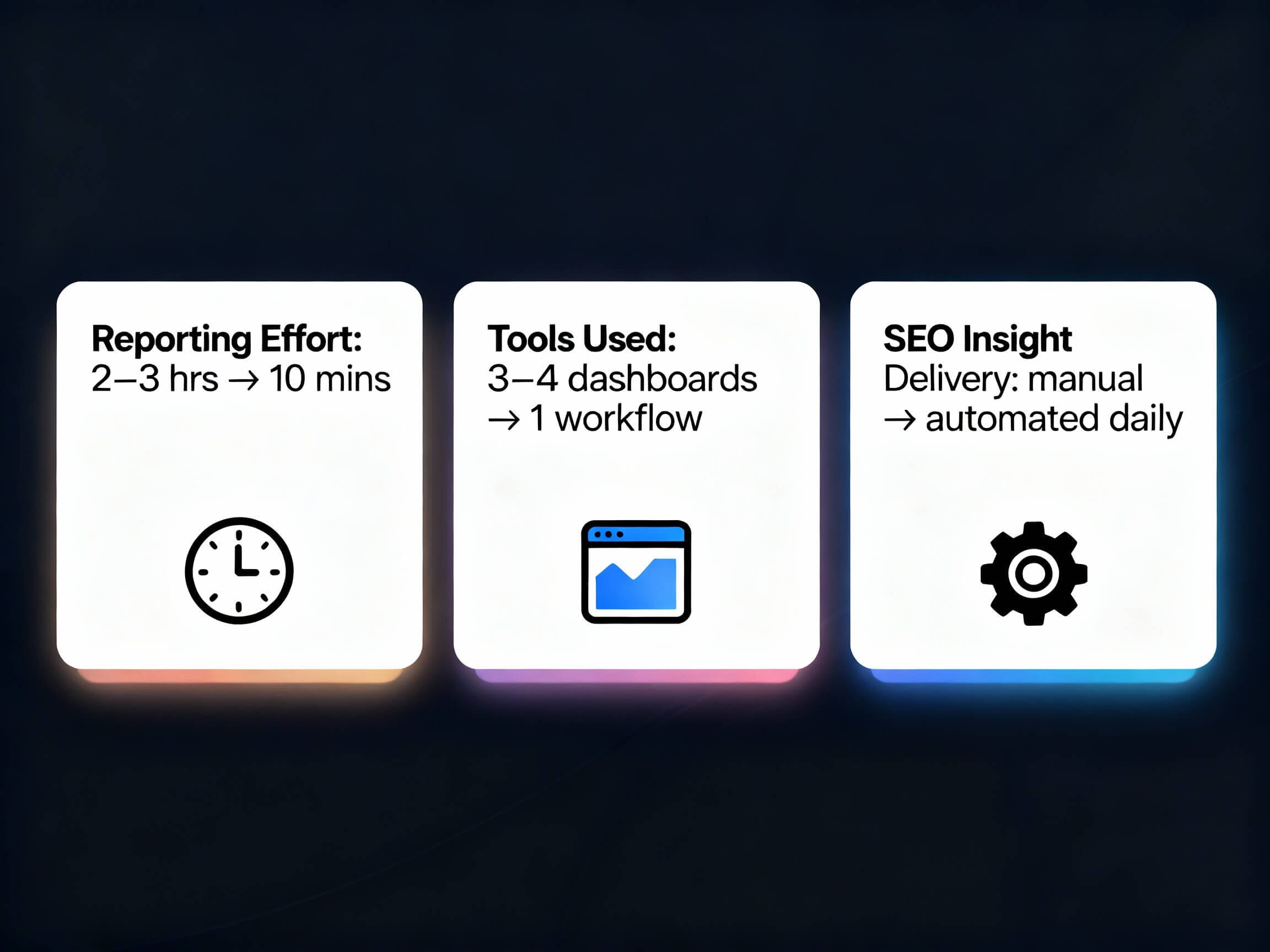 SitePulse SEO Optimizer 3