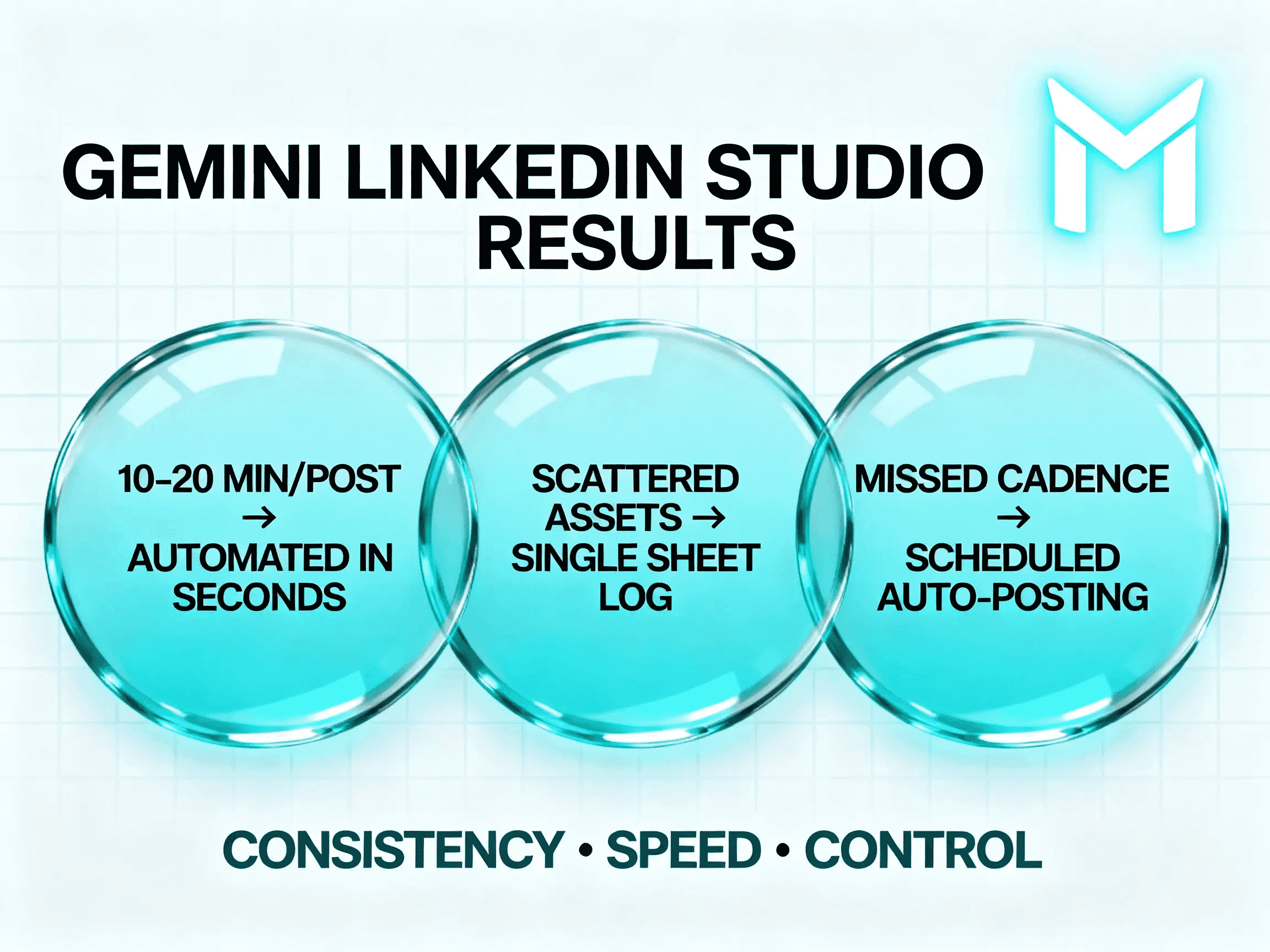 Gemini LinkedIn Studio