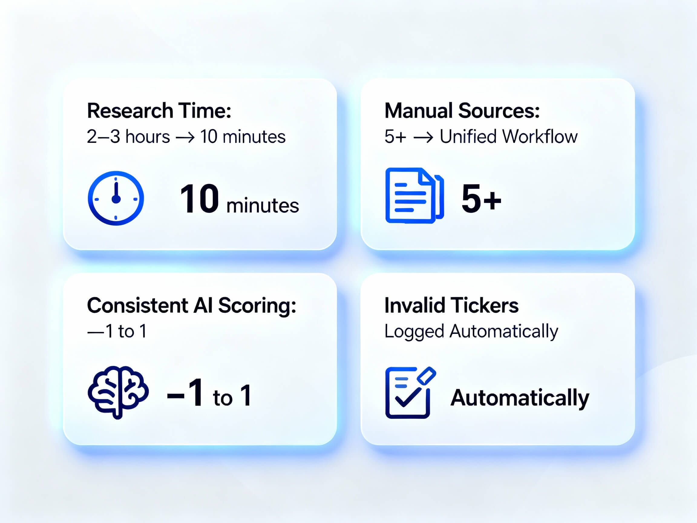 StockPulse AI Analyzer 3