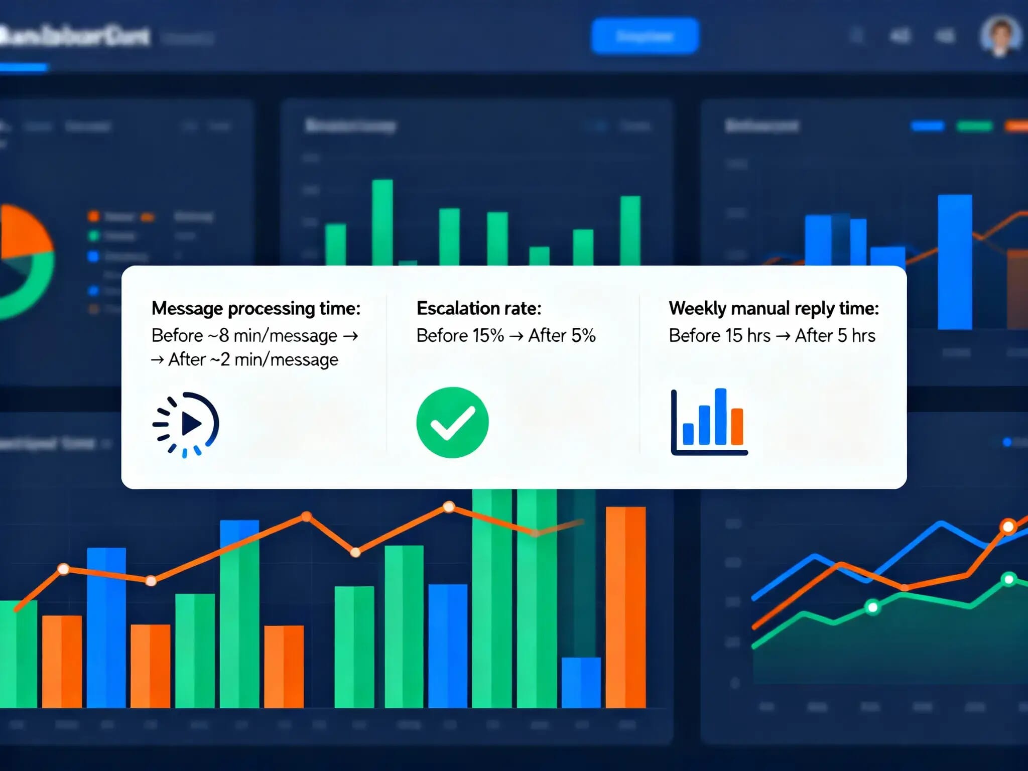 Telegram AI Chatbot 3
