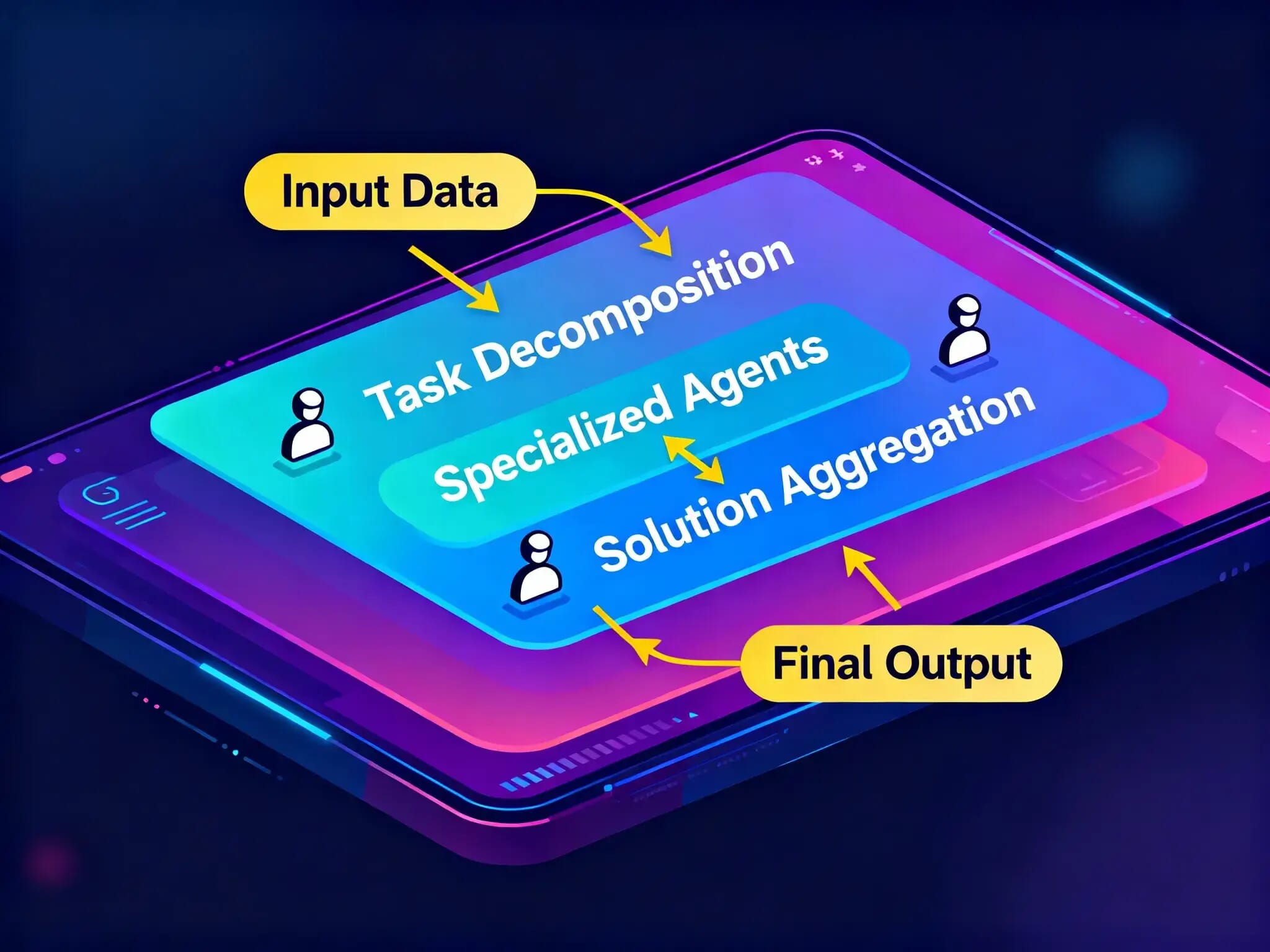 Solving Complex Tasks with Nested Chats 2