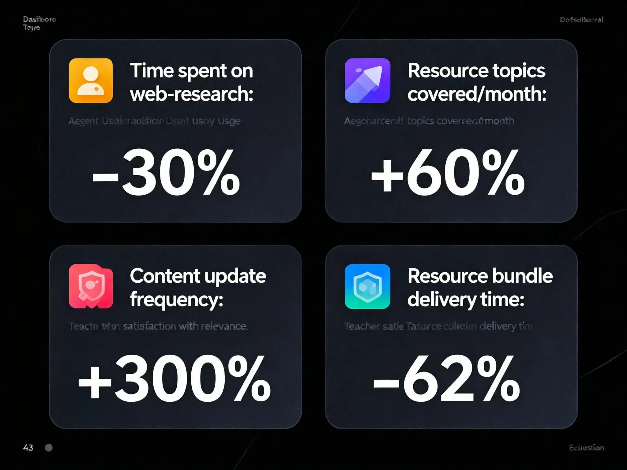 Browse the Web with Agents 3