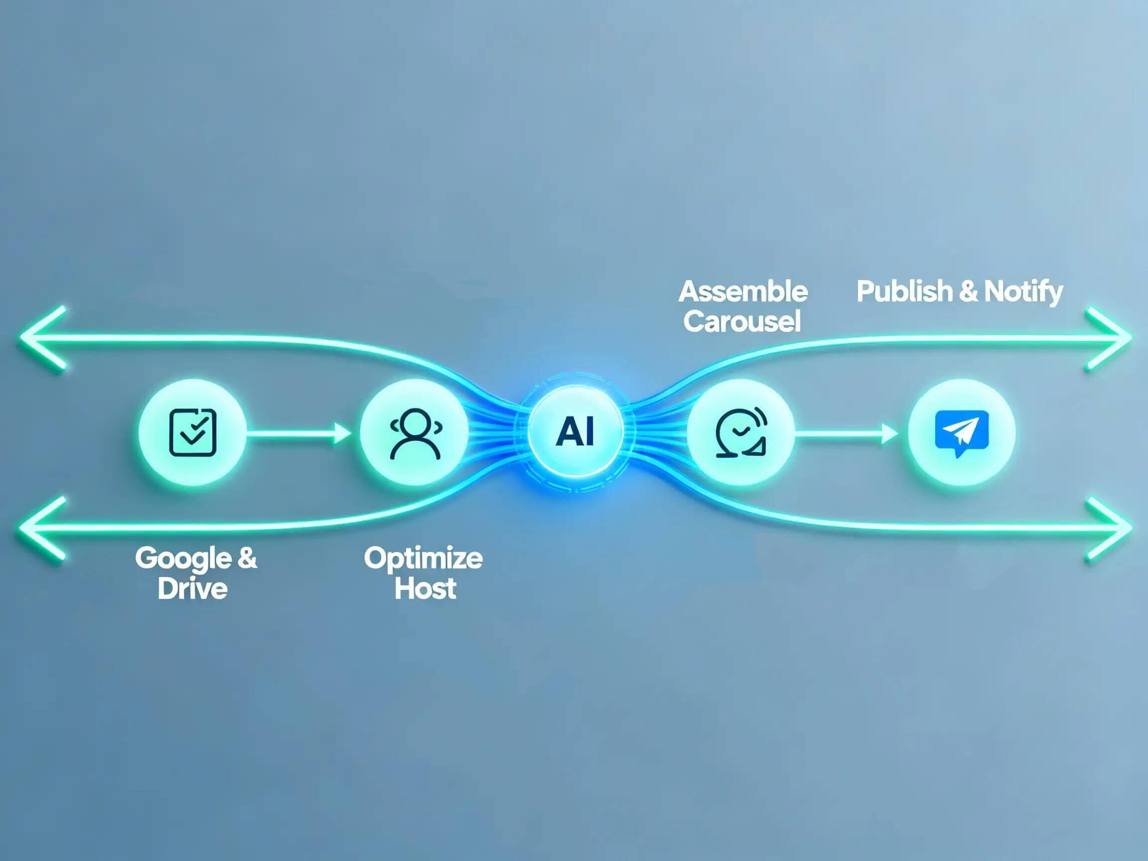 InstaCarousel CloudLink 2