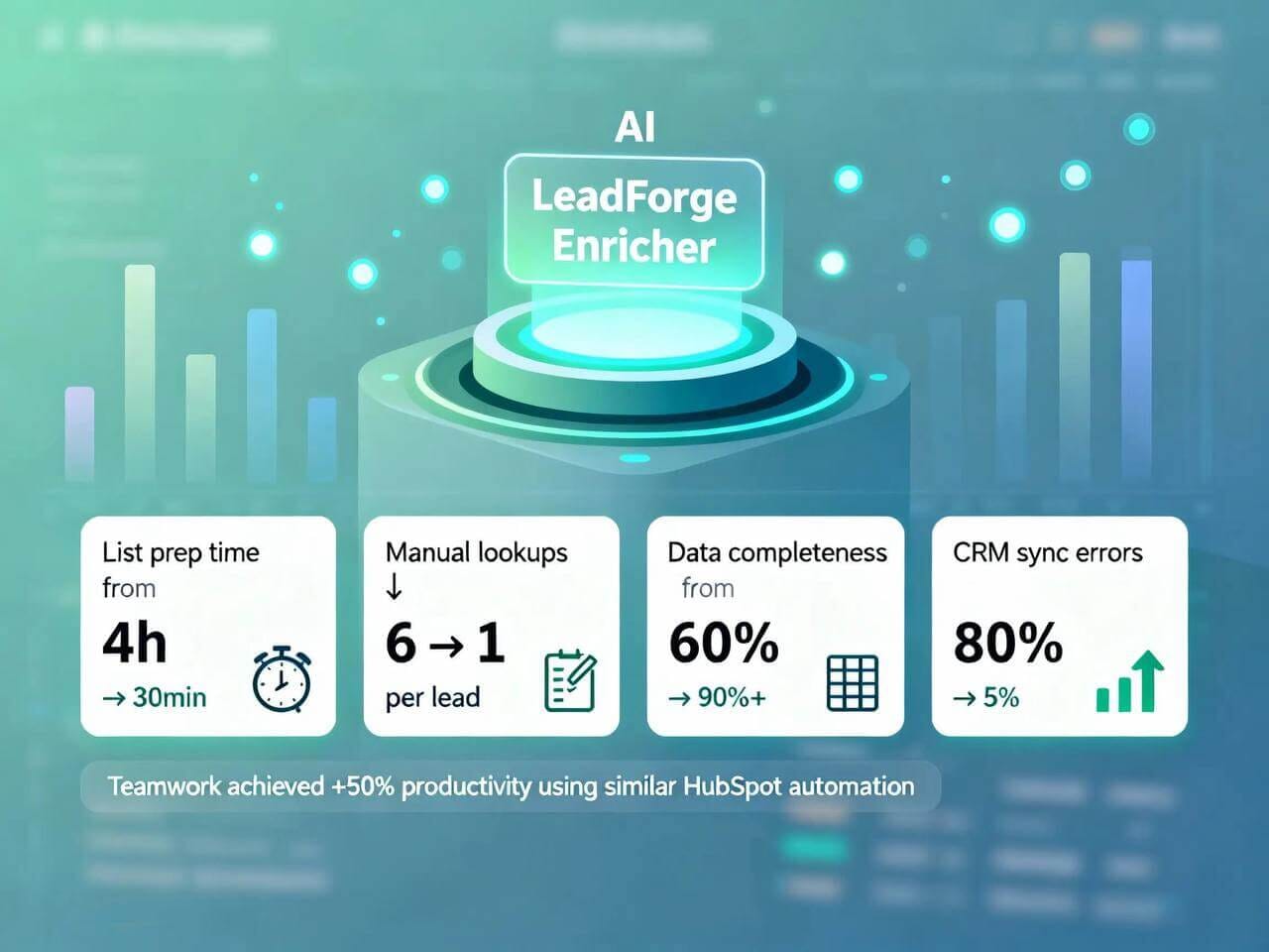 LeadForge Enricher 3