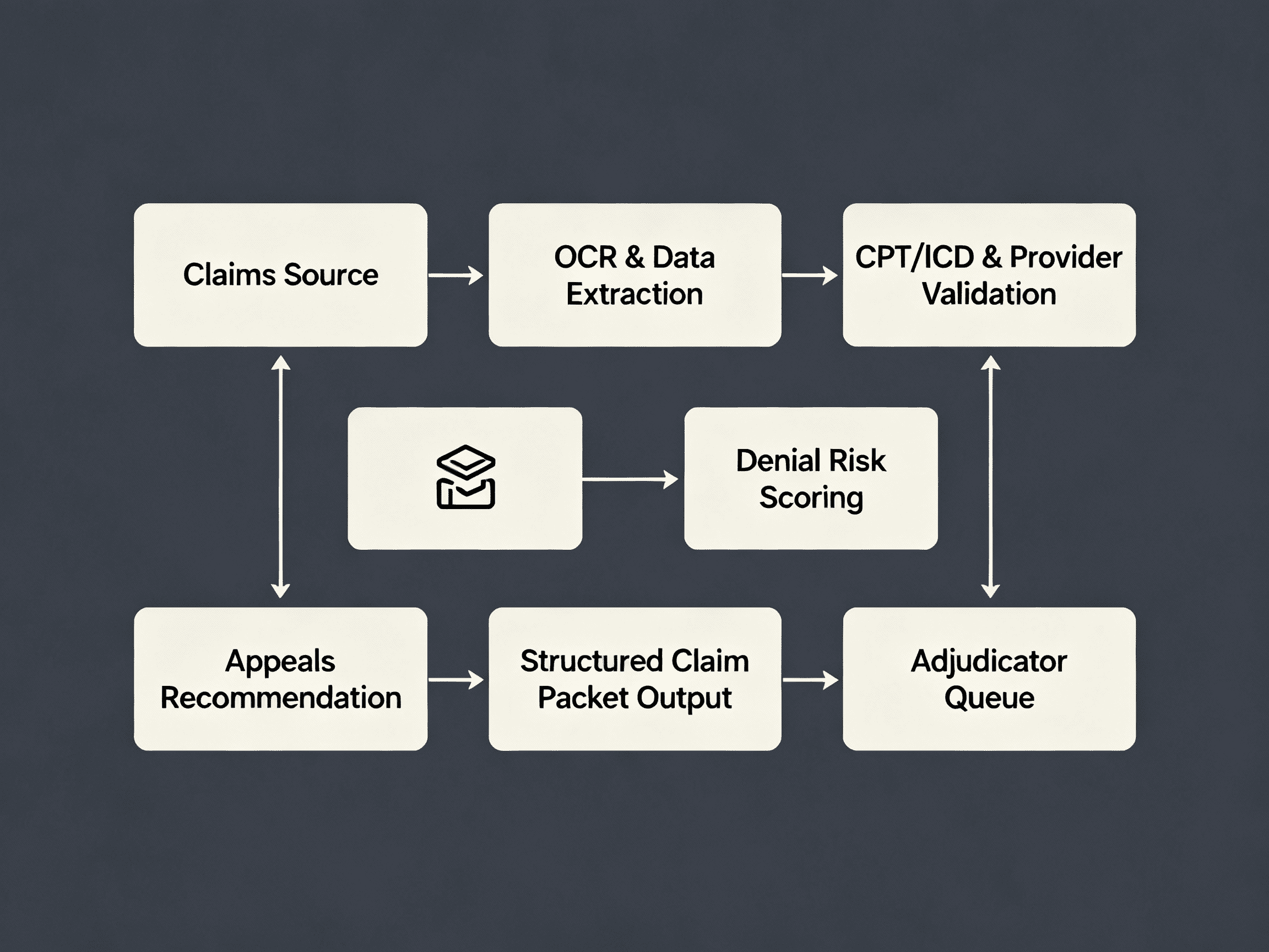 Lina-Egyptian-Medical-Chatbot 2