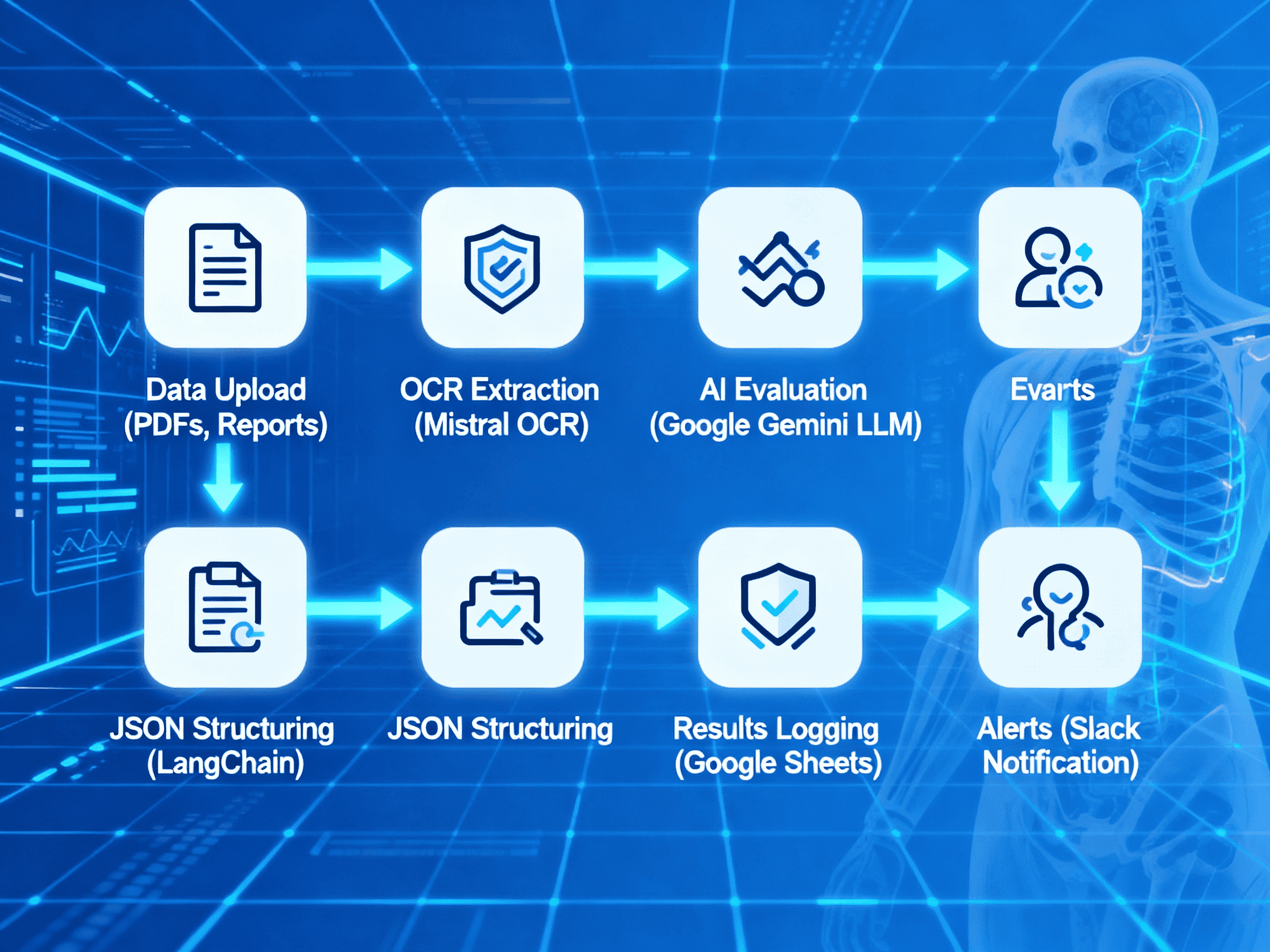 AI Health Assistant 2