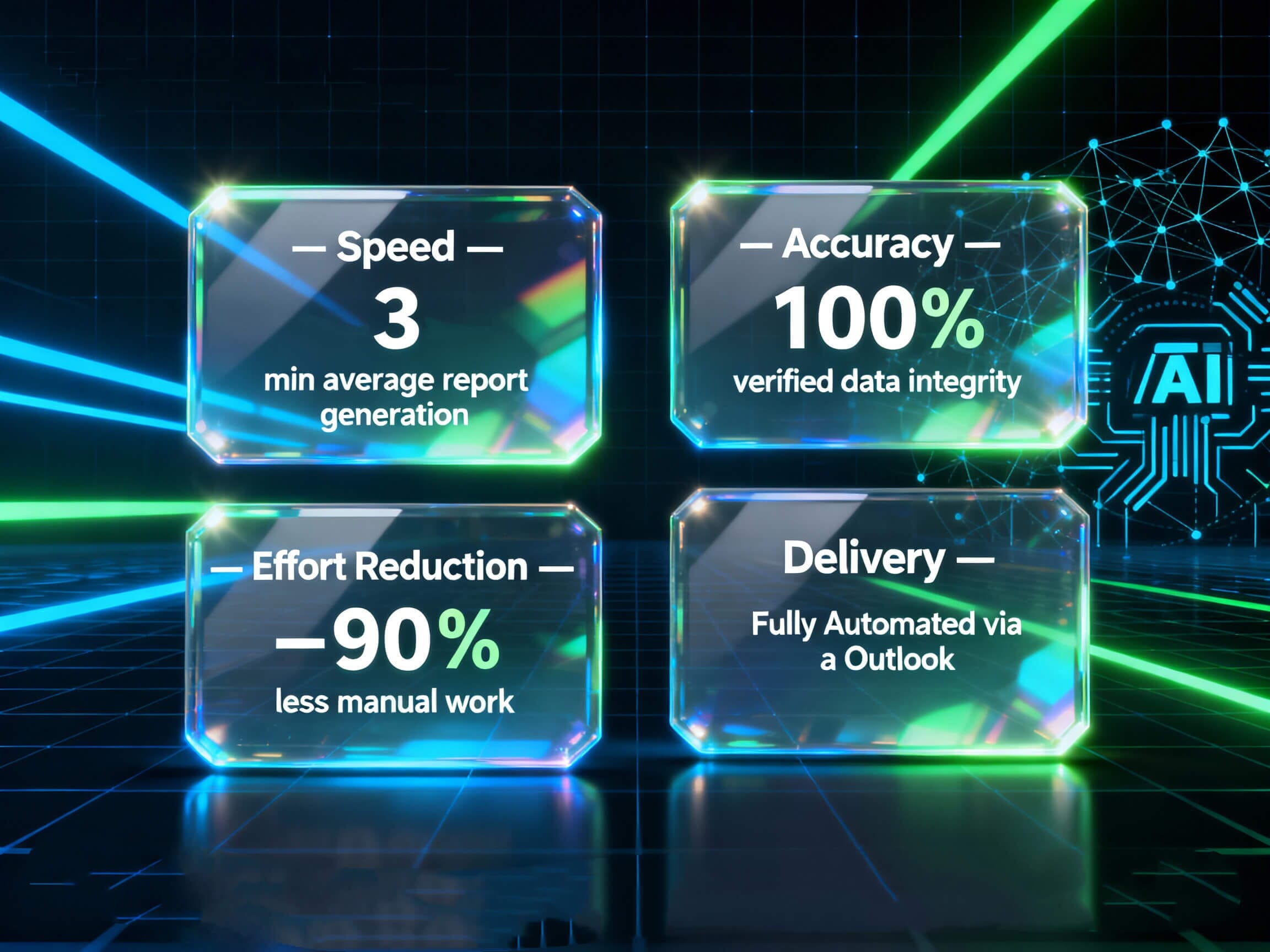 FinReport AI Automator 3