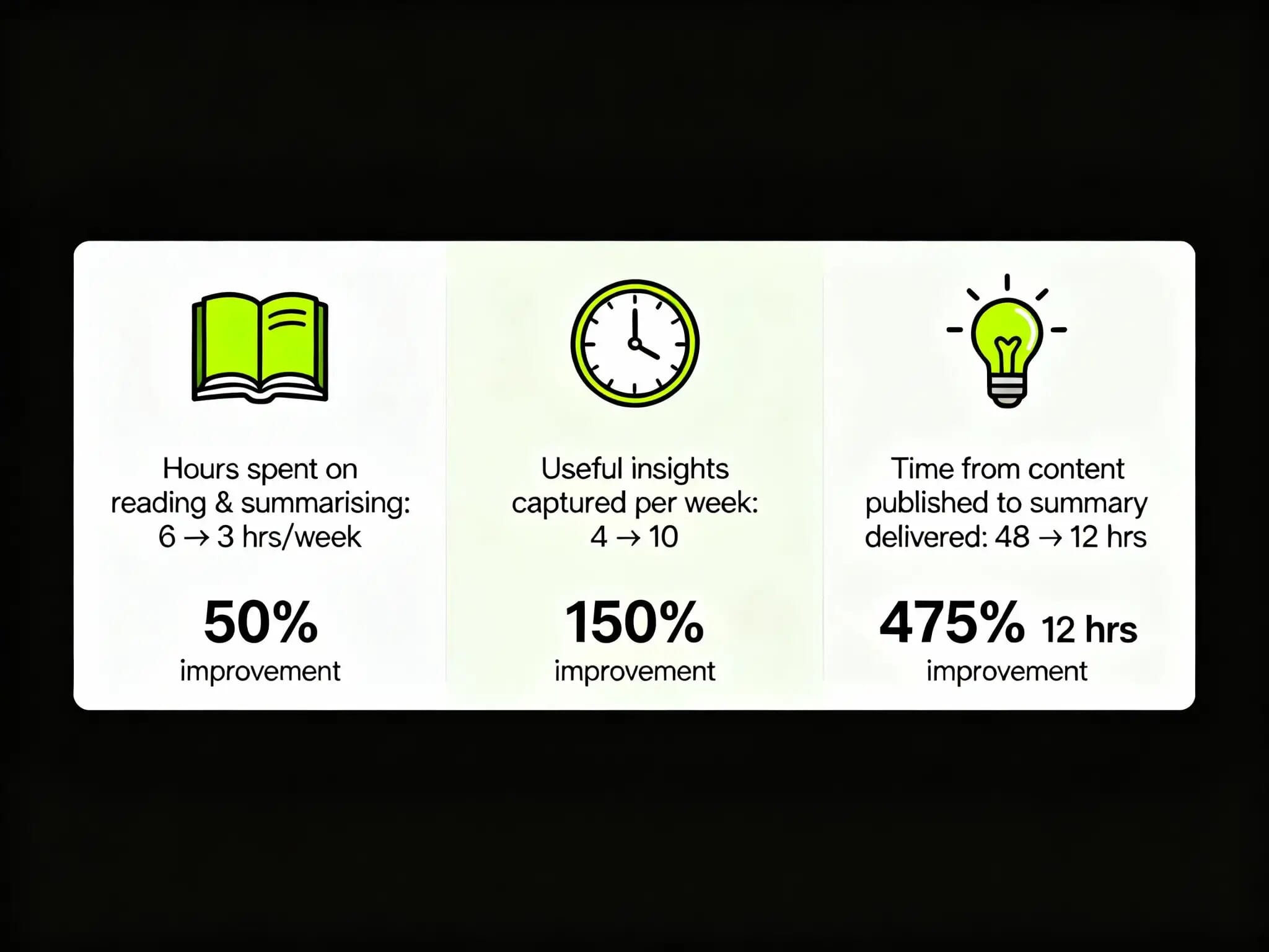 Scrape and Summarize AI 3