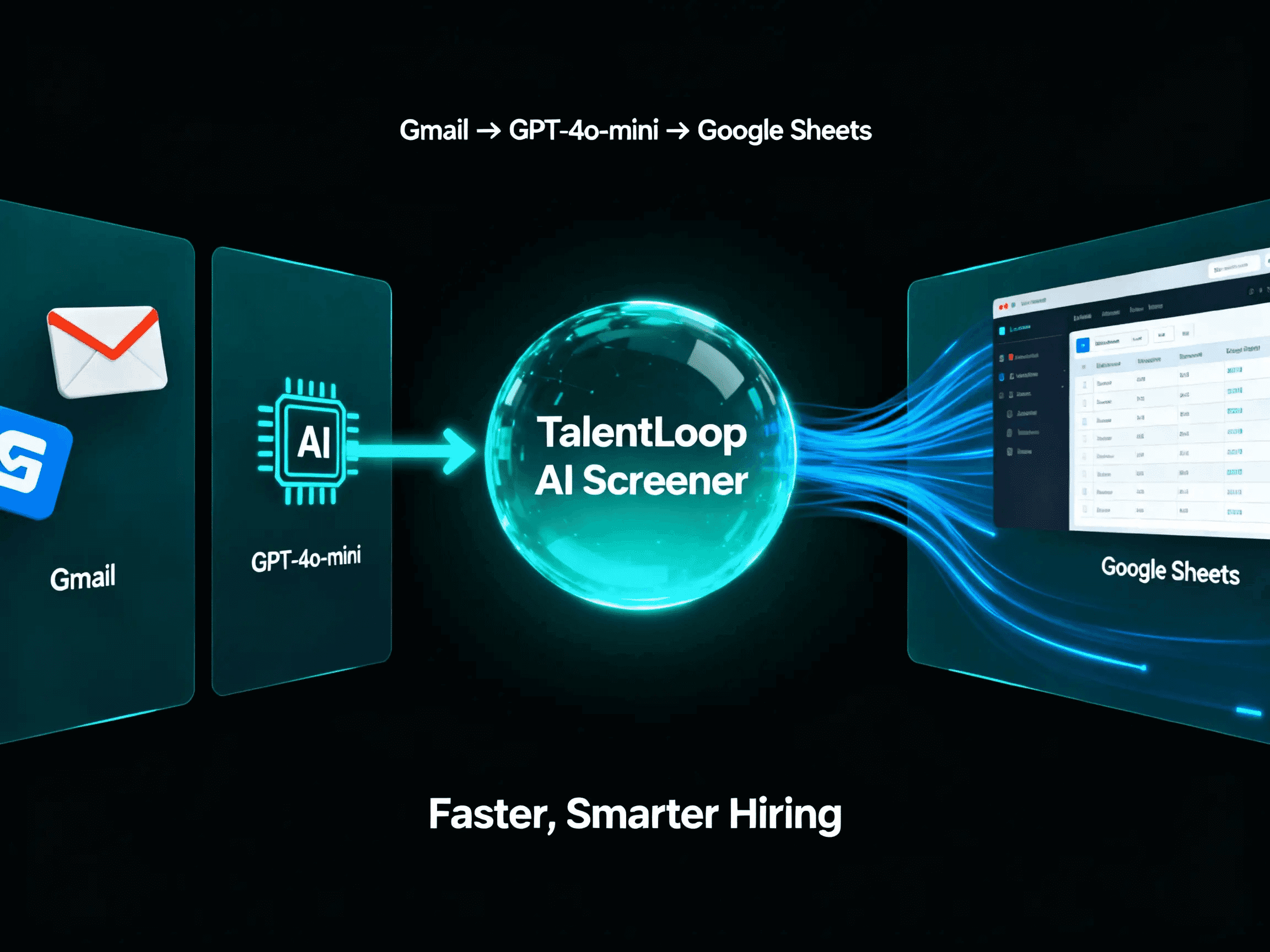 TalentLoop AI Screener