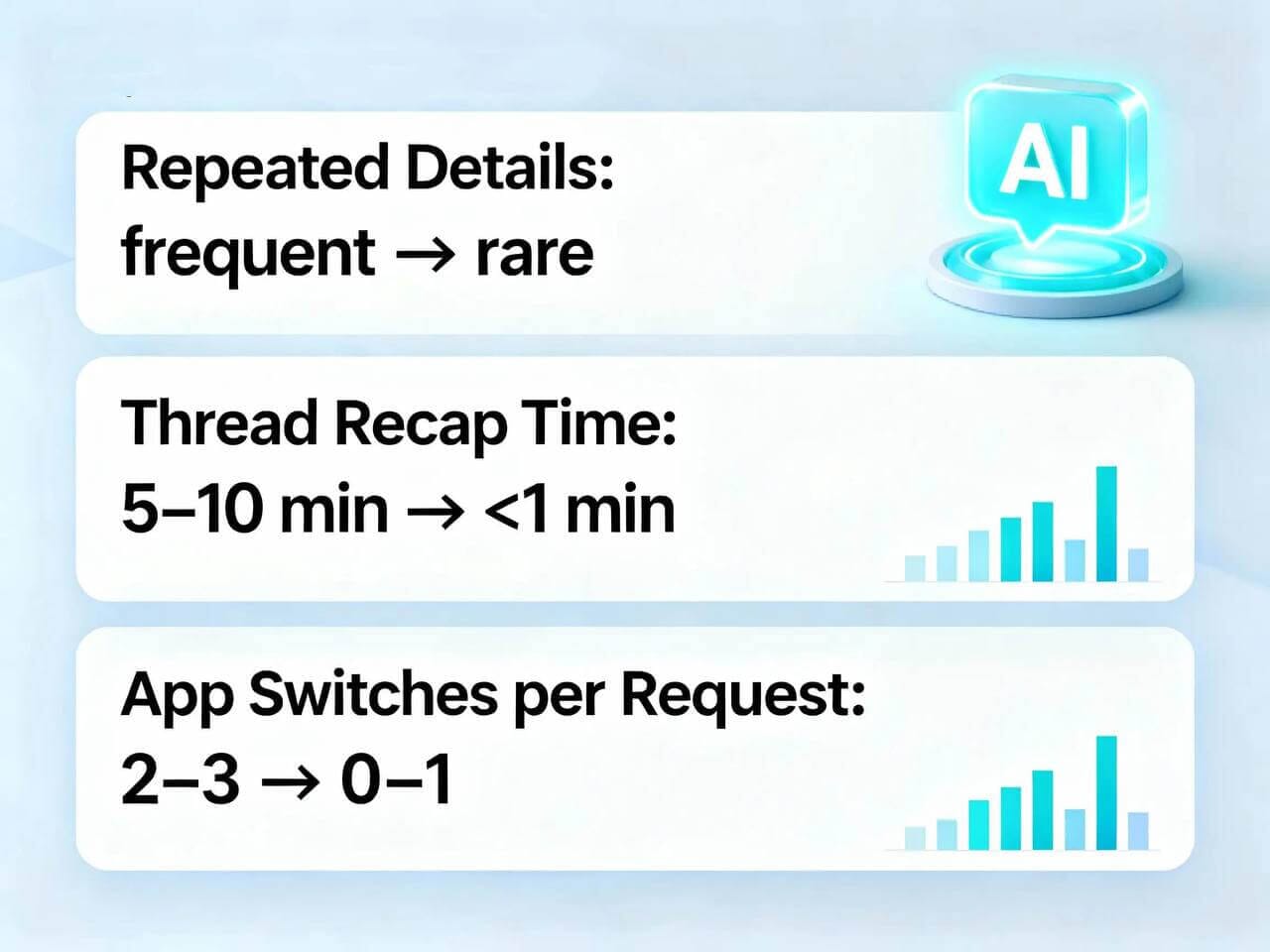 ContextKeeper Chat Assistant 3