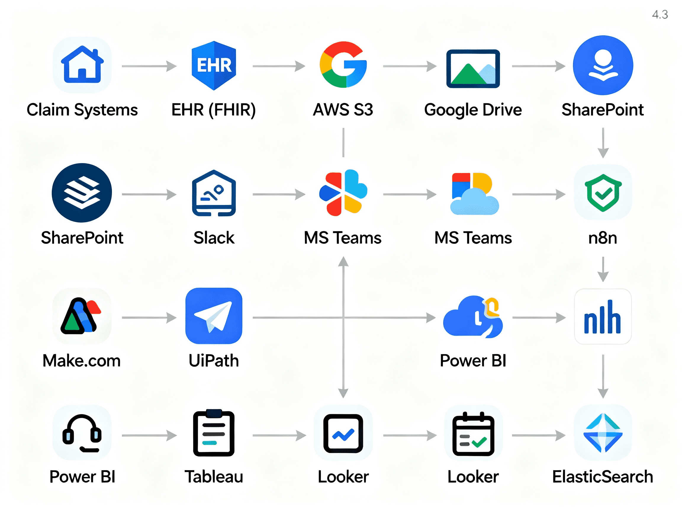 Lina-Egyptian-Medical-Chatbot 3