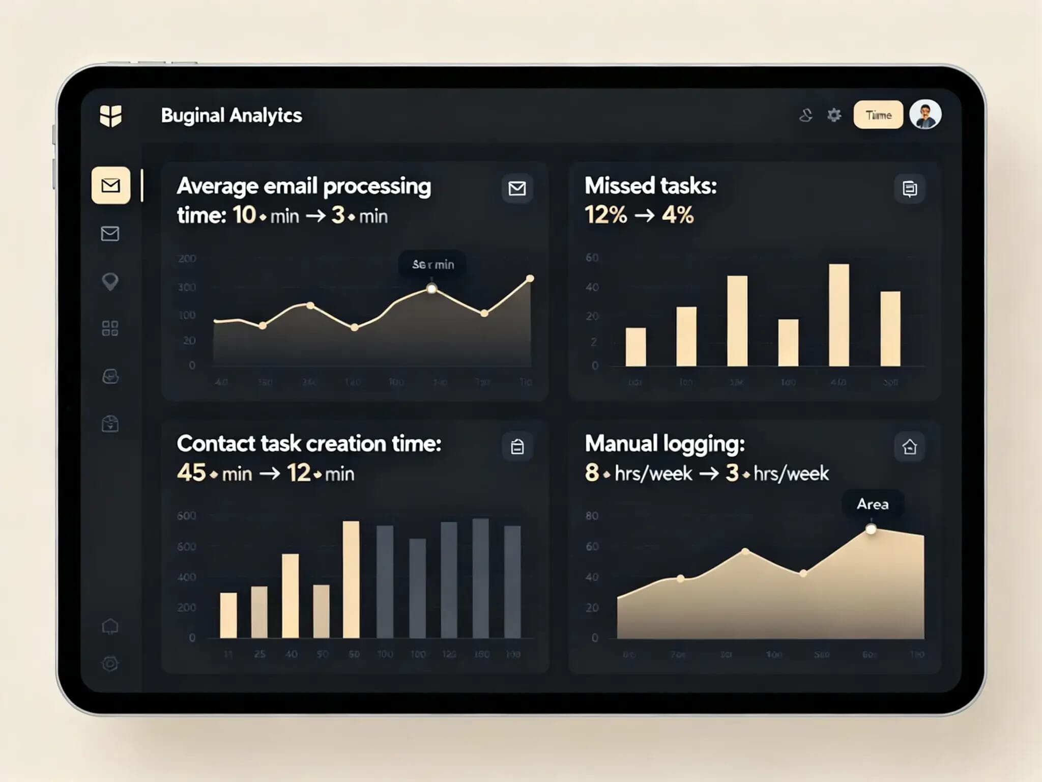 Auto Categorise Outlook Emails AI 3