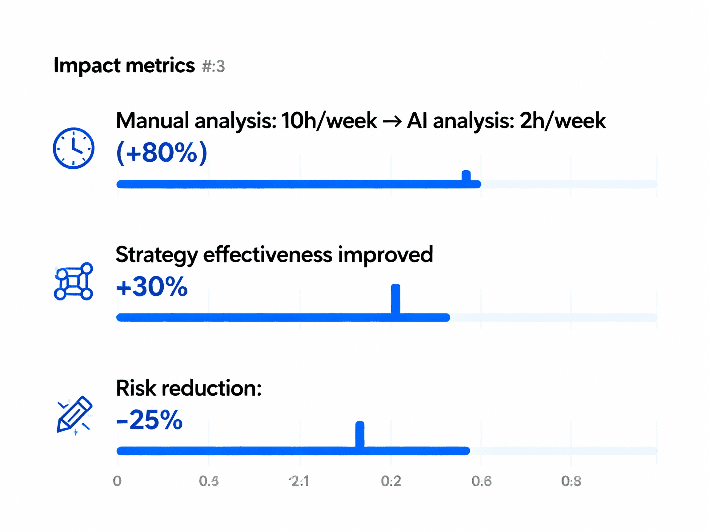 Stock Insight Engine 3