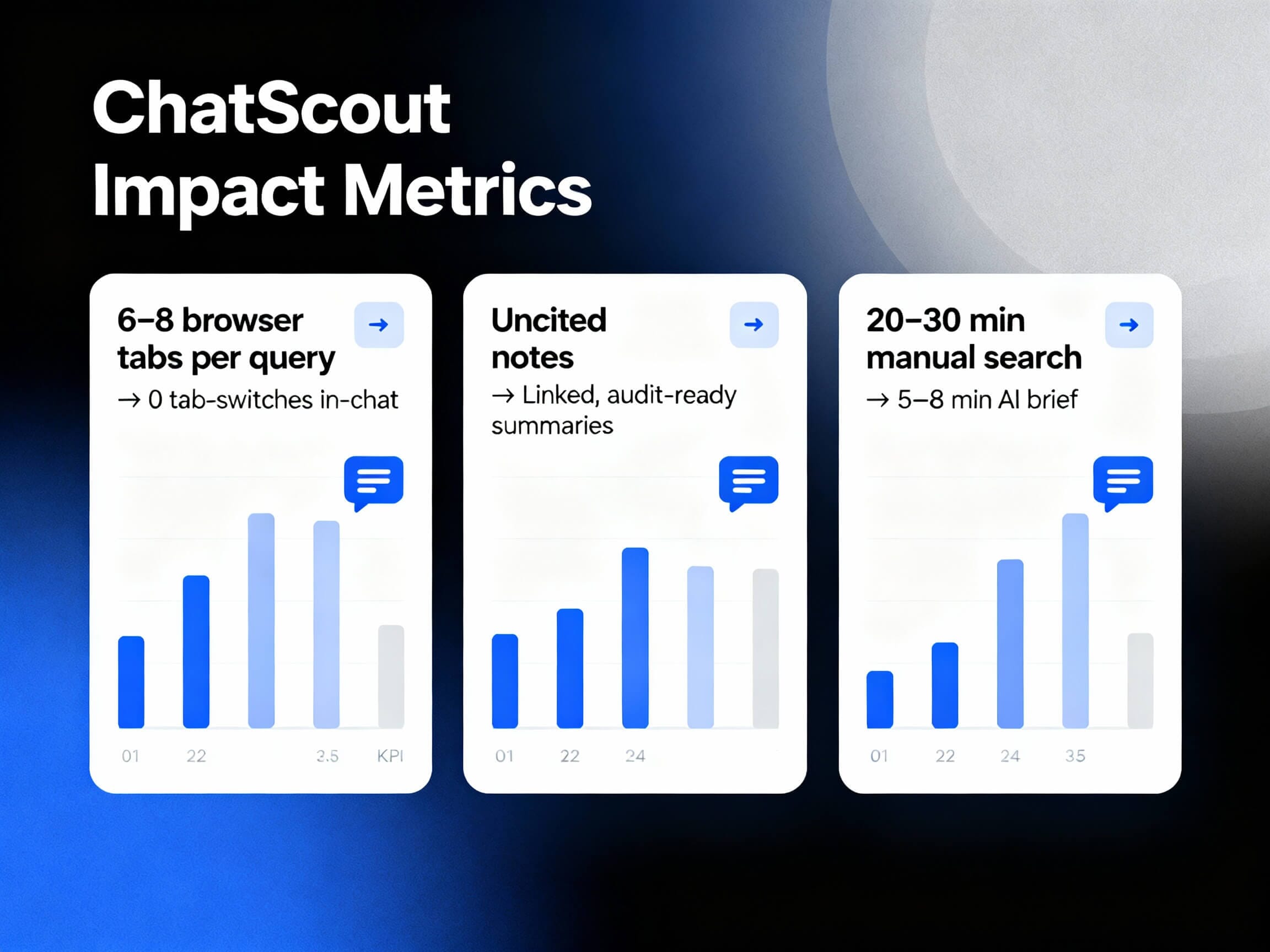 ChatScout for Telegram 3