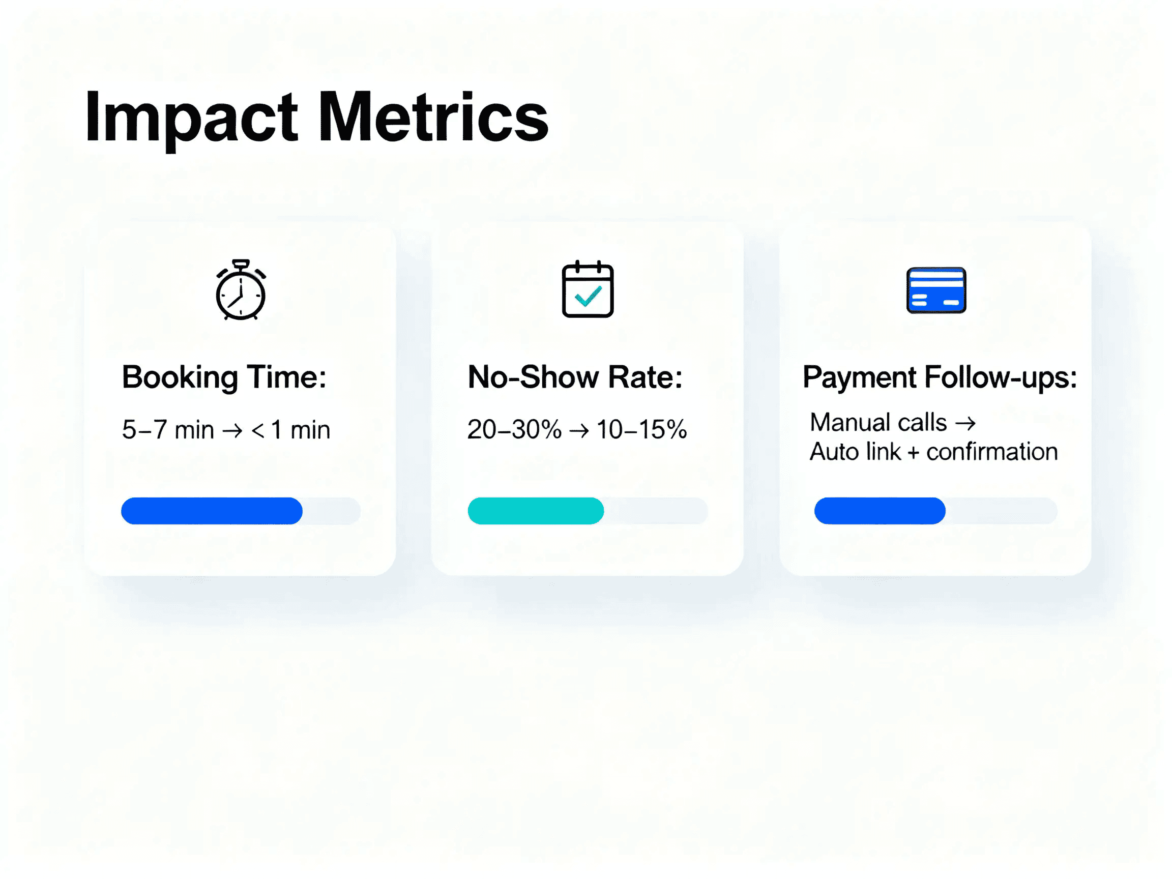 ClinicChat Scheduler 3