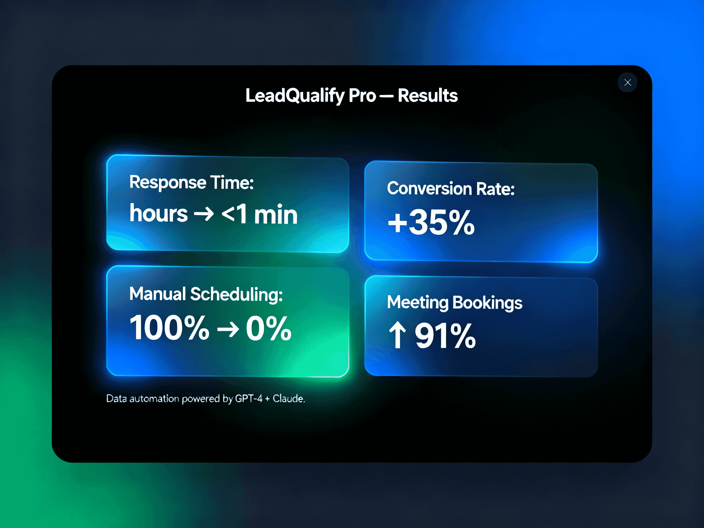 LeadQualify Pro — AI Sales Assistant 3