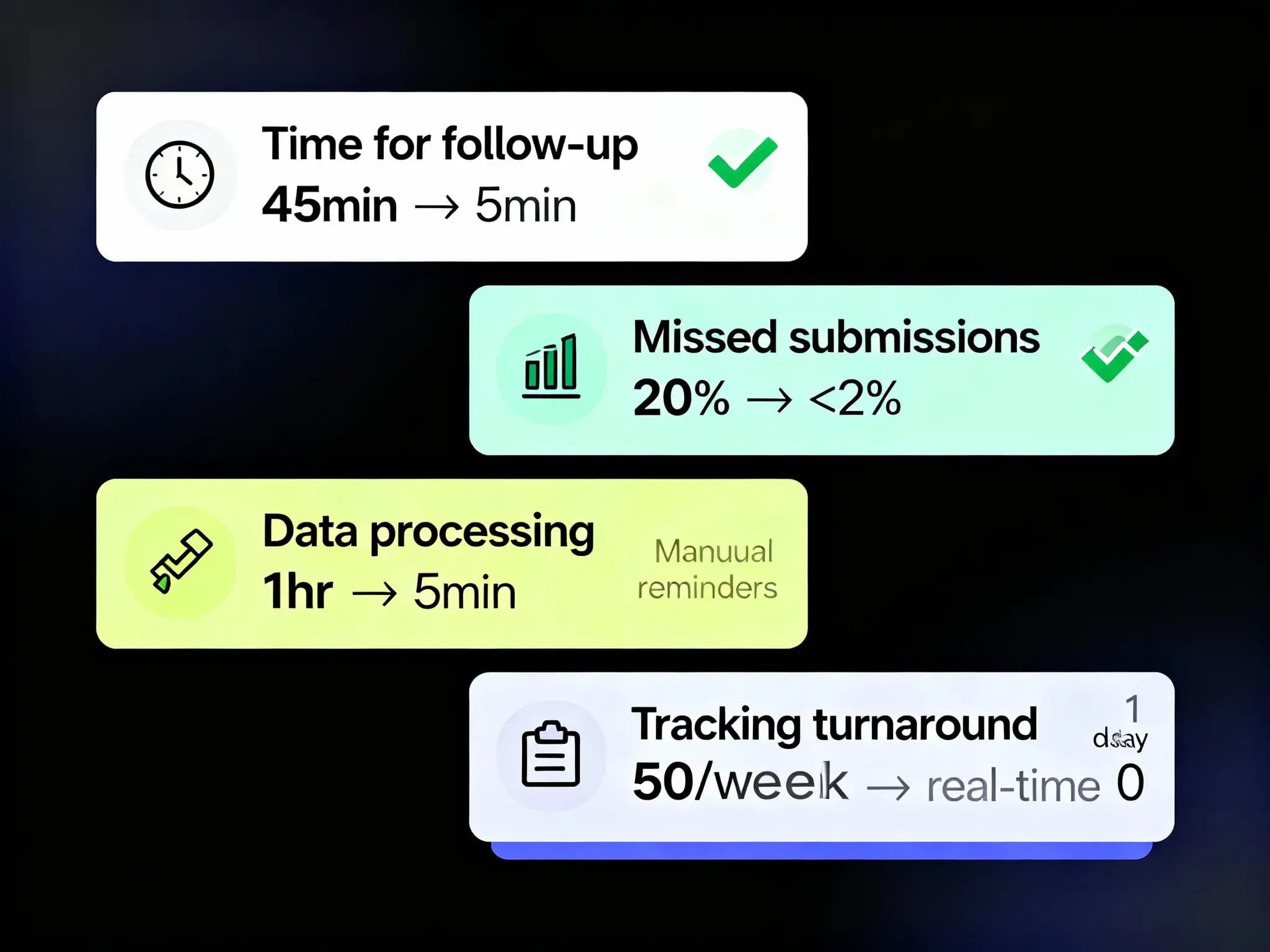 Daily Journal Reminder 3