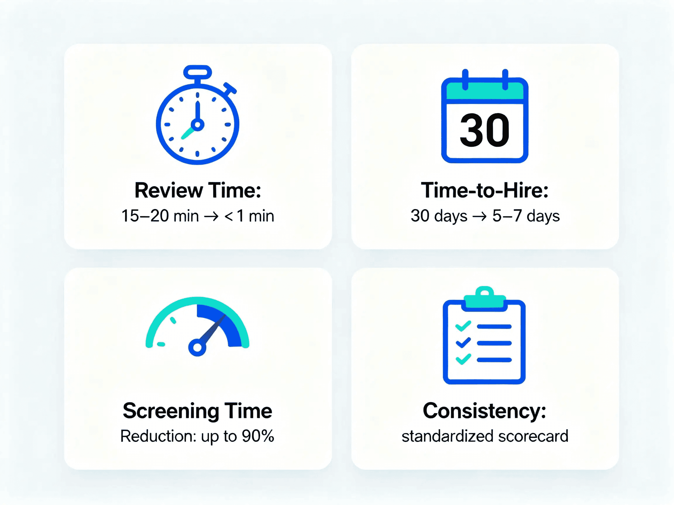 TalentFlow AI Screener 3