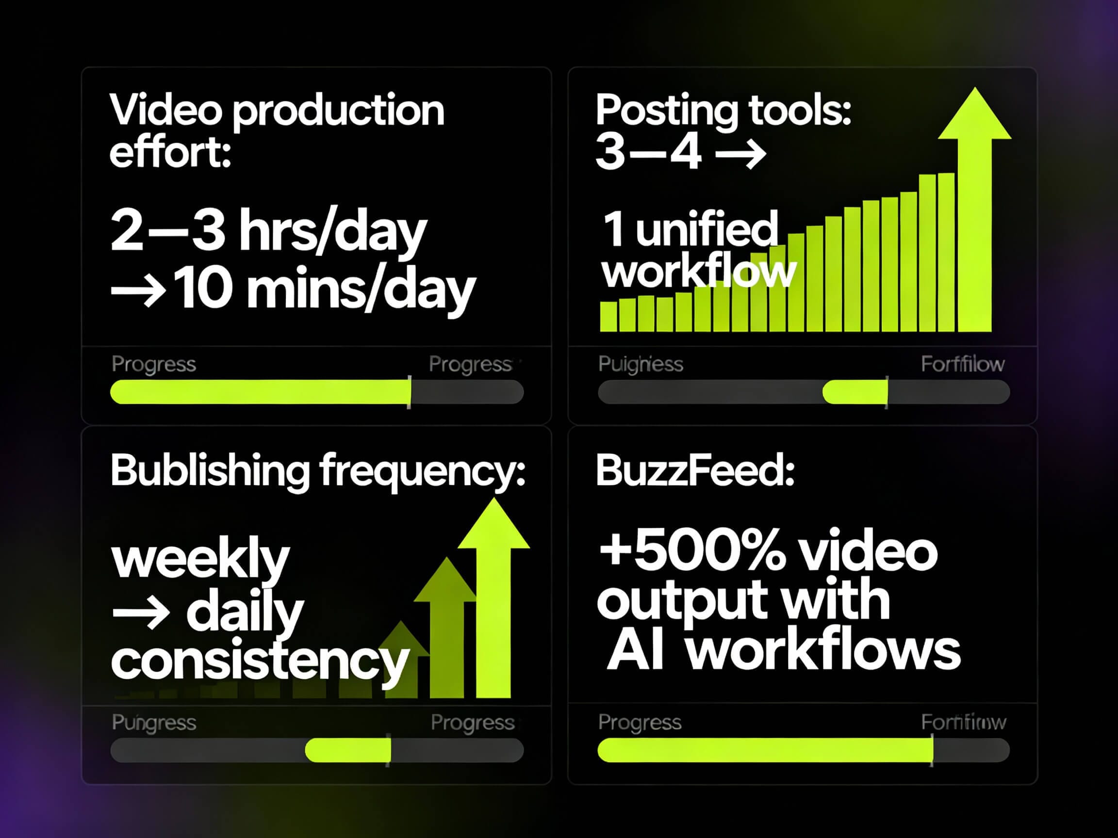 AutoPost Video Creator 3