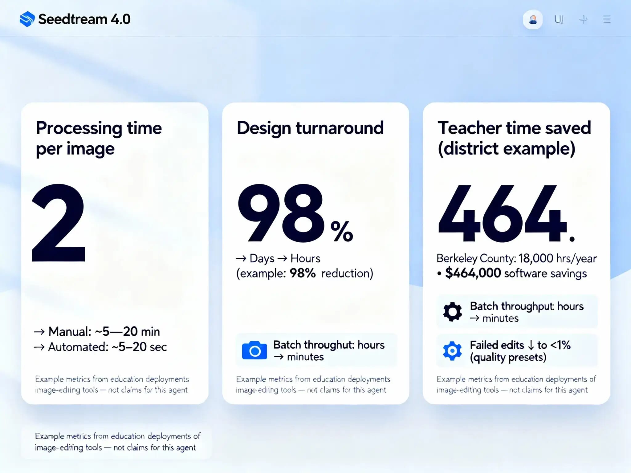 Background Removal Agent 3