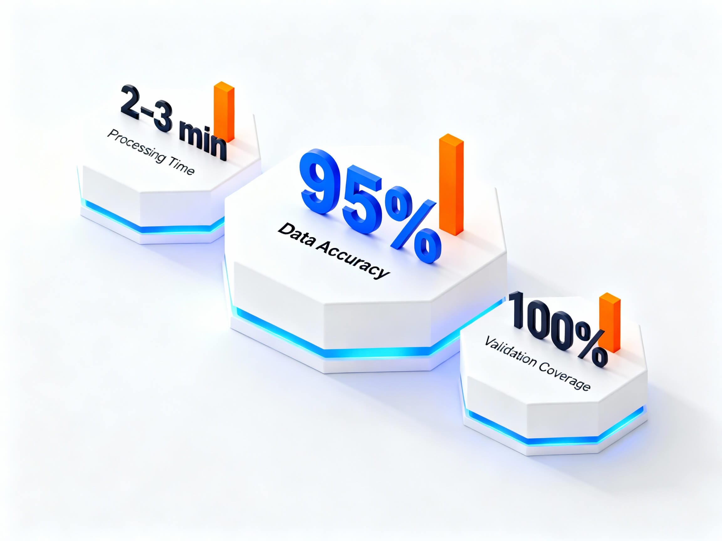 Invoice Automation Pro 3