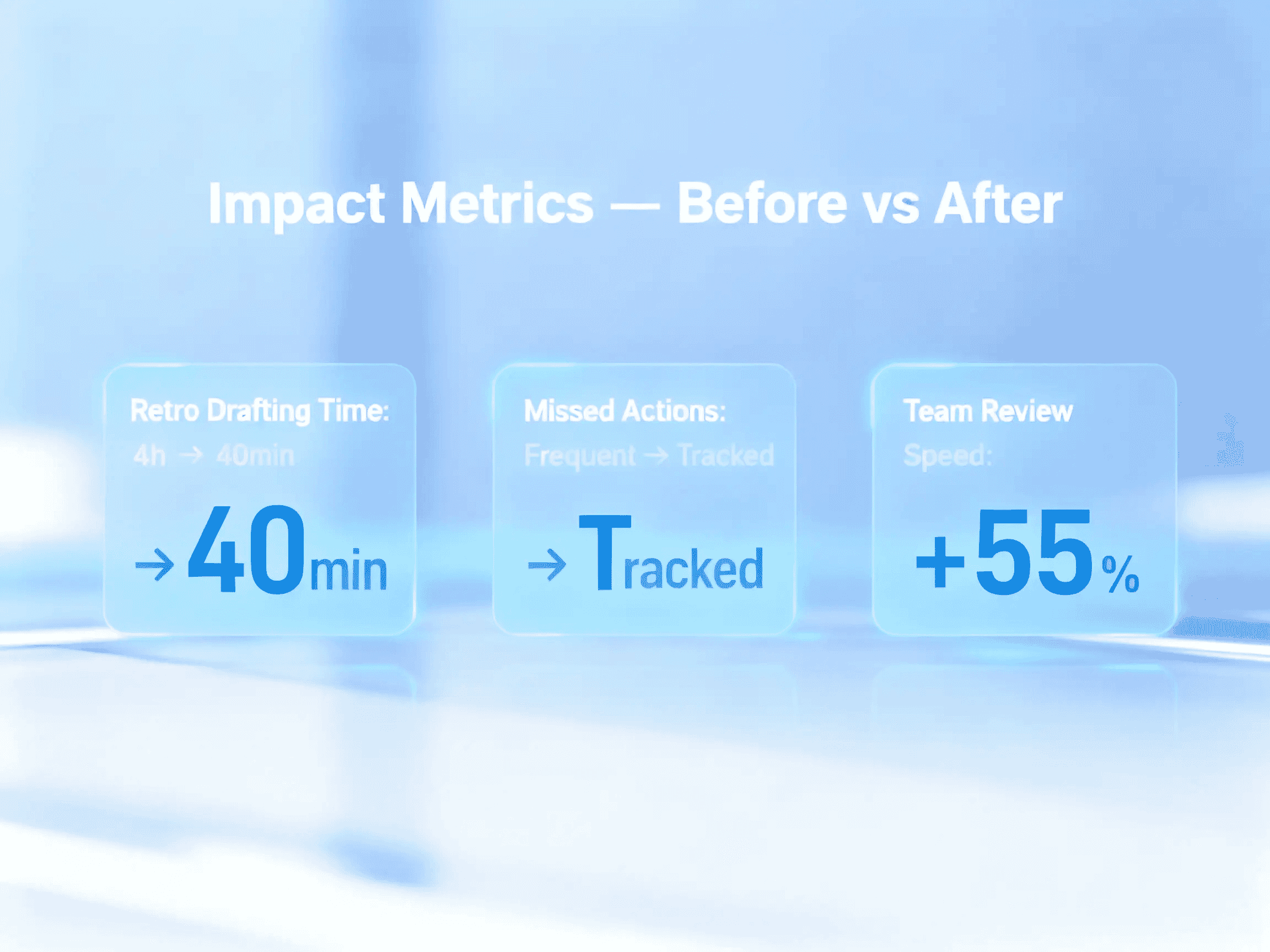 RetroScribe for Jira 3