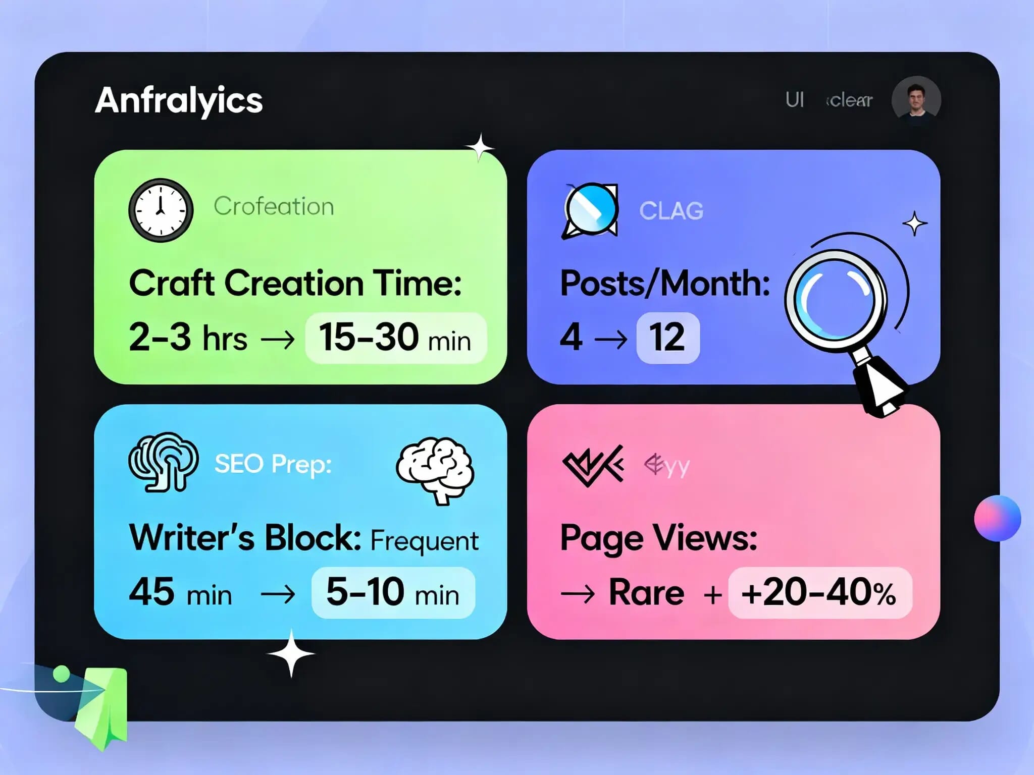 WordPress PostWriter AI 3
